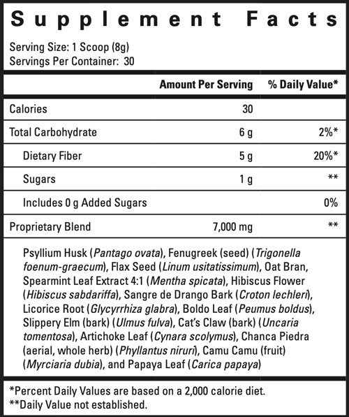 Fiberzon POWDER